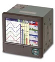 | Máy ghi video với chức năng Wattmeter RP200
